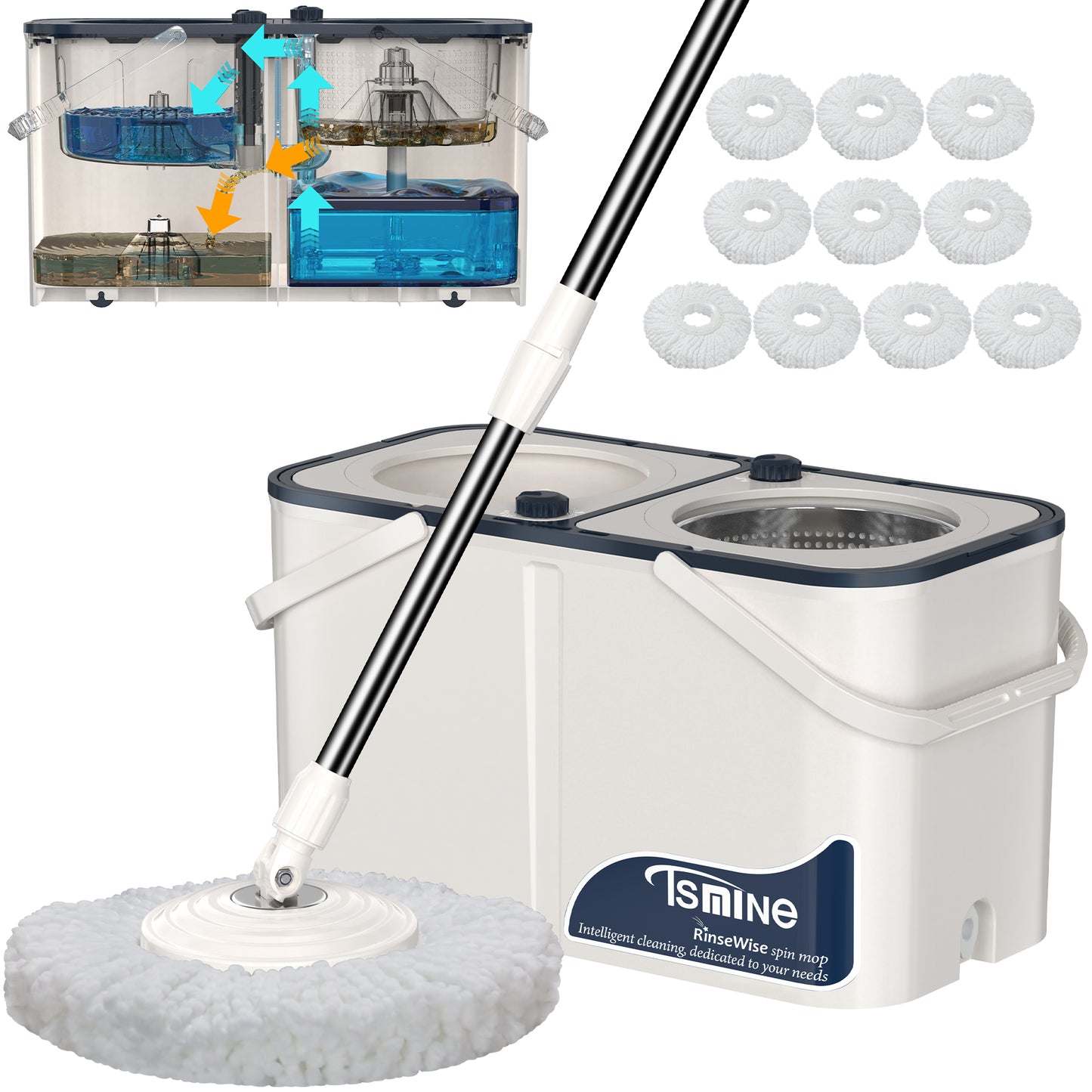 RinseWise Spin Mop Bukcet System | 4-Chamber & Wheels | Separate Clean and Dirty Water | Refills washable