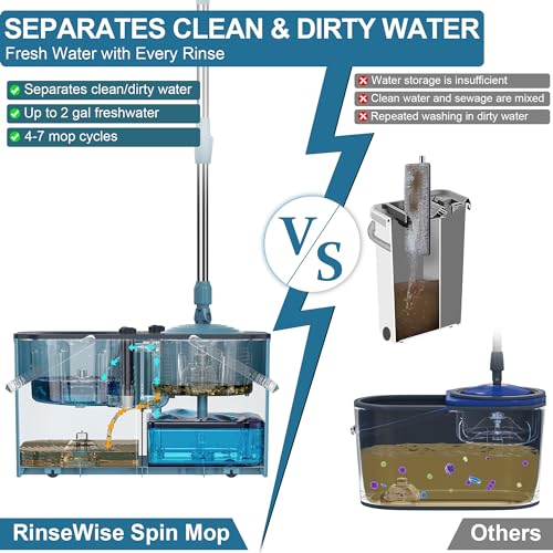 RinseWise Spin Mop Bukcet System | 4-Chamber & Wheels | Separate Clean and Dirty Water | Refills washable